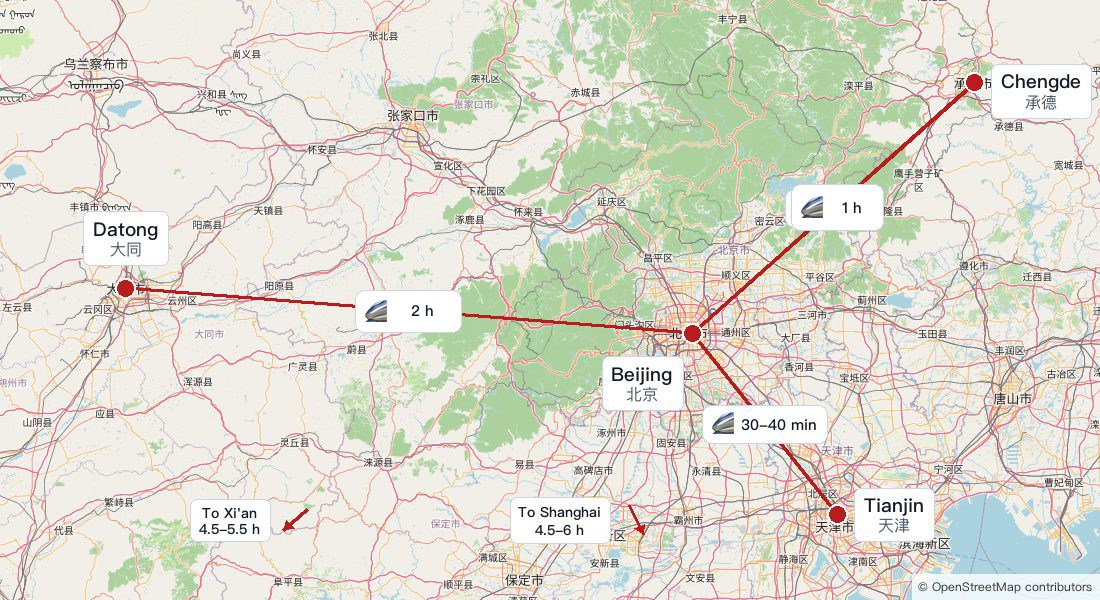 High-speed rail travel times from Beijing to Tianjin, Chengde, and Datong, with Shanghai and Xi'an shown as directional arrows