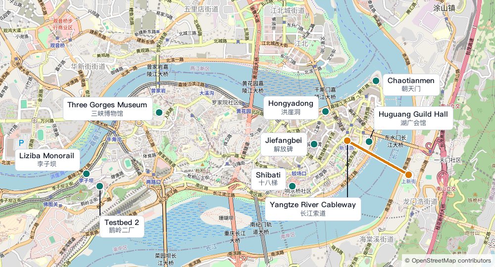 Map of central Chongqing marking Hongyadong, Liziba Monorail, Testbed 2, the Three Gorges Museum, Jiefangbei, Shibati, Huguang Guild Hall, Chaotianmen, and the Yangtze River Cableway