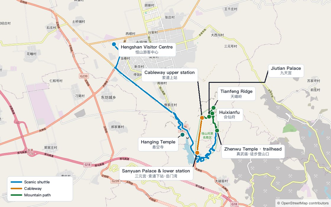 Map showing the scenic shuttles from Hengshan Visitor Centre to the Hanging Temple, Sanyuan Palace, and Zhenwu Temple, plus the cableway and two mountain paths to Jiutian Palace, Huixianfu, and Tianfeng Ridge
