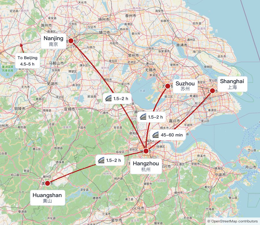 High-speed rail travel times from Hangzhou to Shanghai, Suzhou, Nanjing, and Huangshan, with Beijing shown as a directional arrow