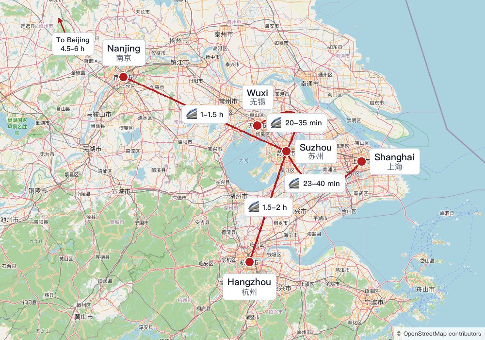 High-speed rail travel times from Suzhou to Wuxi, Nanjing, Hangzhou, and Shanghai, with Beijing shown as a directional arrow