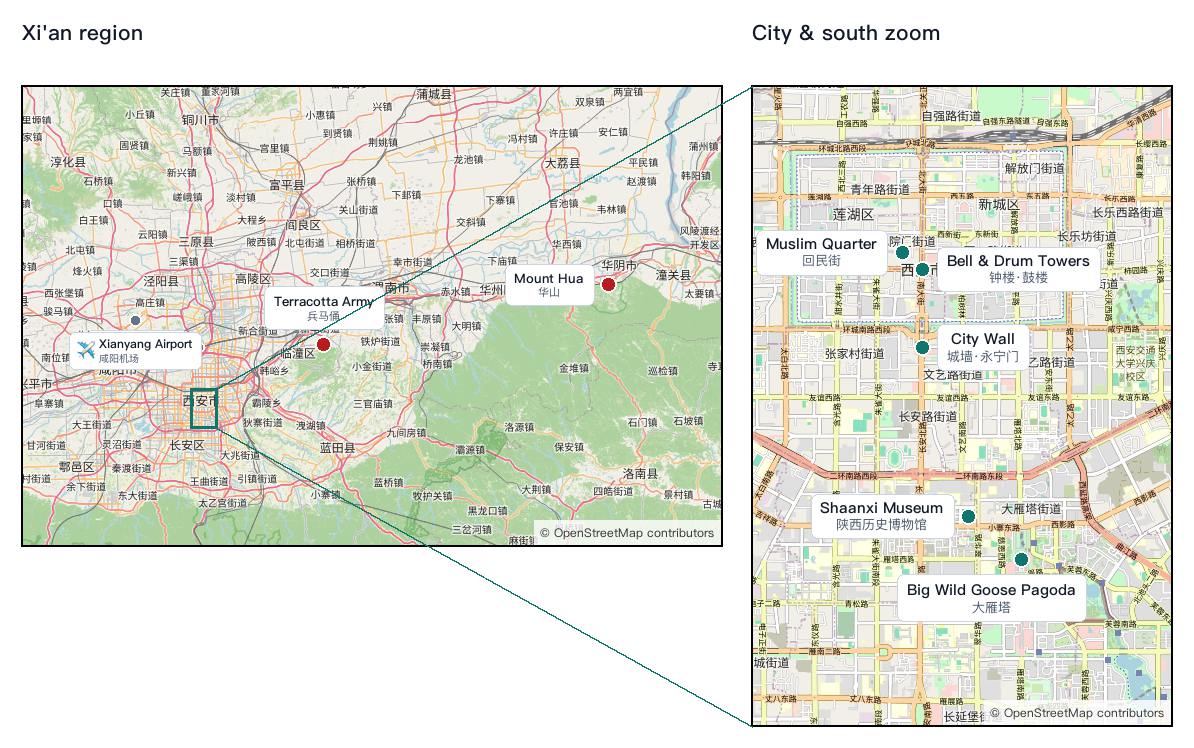 Side-by-side Xi'an region overview and city and south zoom maps with numbered attraction dots